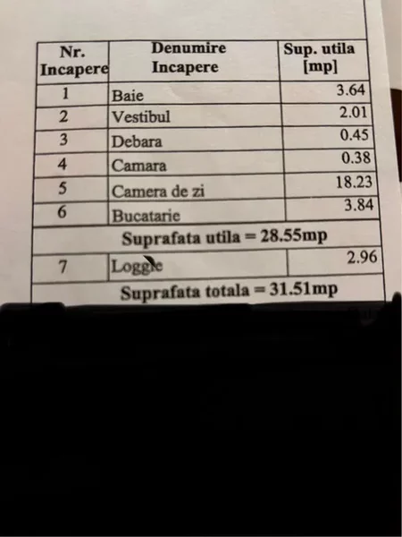 Pantelimon, Chisinau, Diham, Parcul National, adiacent